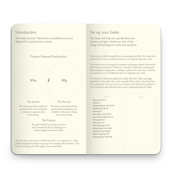 Leuchtturm Bullet/Journal – P.W. Akkerman Den Haag